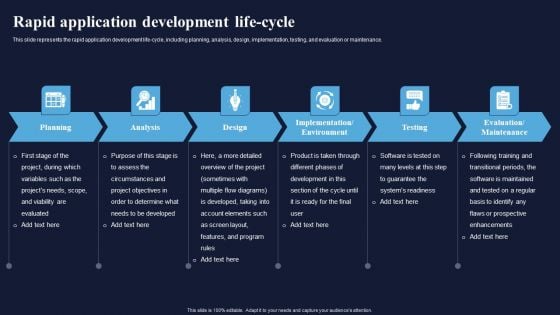 Rapid Application Development Life Cycle Integrating RAD Model To Simplify Slides PDF