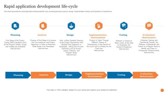 Rapid Application Development Life Cycle Phases Of Software Development Procedure Portrait PDF Rapid Application Development Life Cycle Phases Of Software Development Procedure Portrait PDF