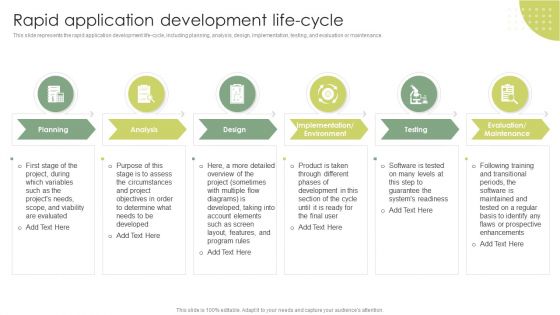 Rapid Application Development Life Cycle Rapid Application Building RAB Model Icons PDF