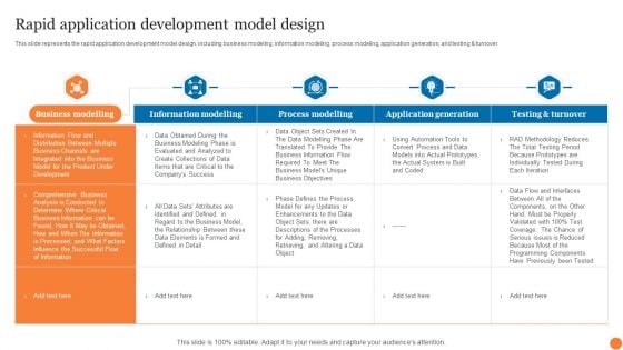 Rapid Application Development Model Design Phases Of Software Development Procedure Diagrams PDF