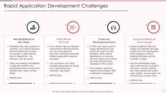Rapid Application Development Rapid Application Development Challenges Information PDF Rapid Application Development Rapid Application Development Challenges Information PDF