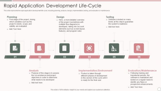 Rapid Application Development Rapid Application Development Life Cycle Download PDF