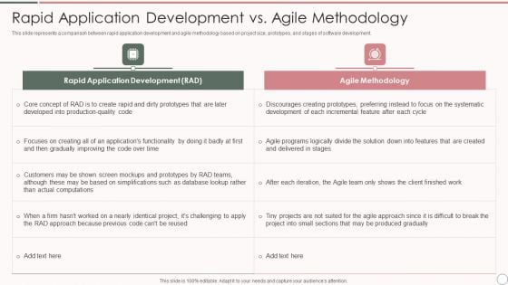 Rapid Application Development Vs Agile Methodology Summary PDF