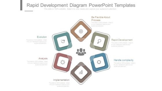Rapid Development Diagram Powerpoint Templates