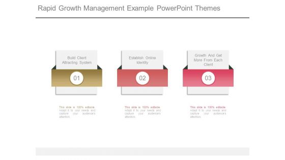 Rapid Growth Management Example Powerpoint Themes
