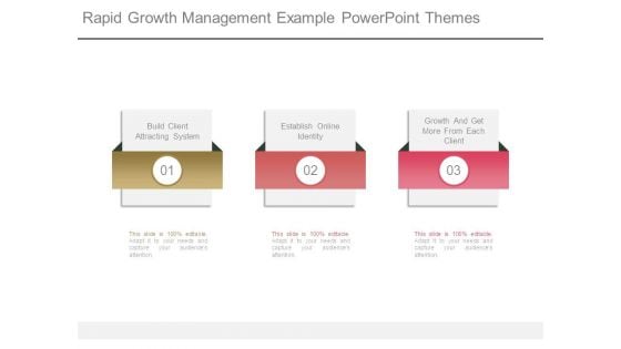 Rapid Growth Management Example Powerpoint Themes Rapid Growth Management Example Powerpoint Themes