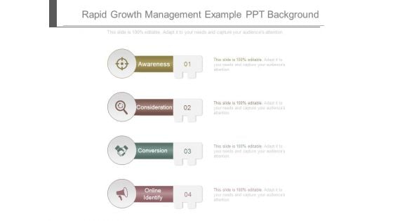 Rapid Growth Management Example Ppt Background