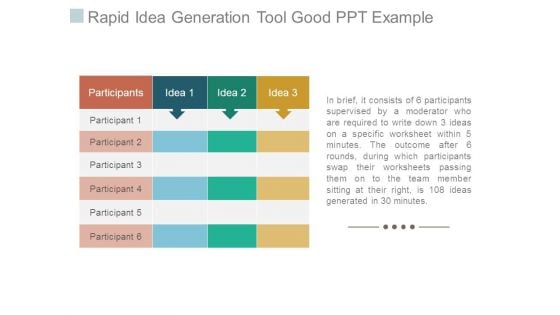 Rapid Idea Generation Tool Good Ppt Example