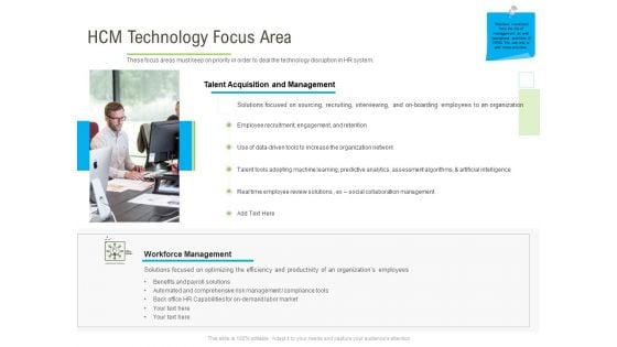 Rapid Innovation In HR Technology Space HCM Technology Focus Area Graphics PDF