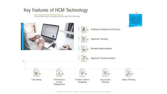 Rapid Innovation In HR Technology Space Key Features Of HCM Technology Topics PDF