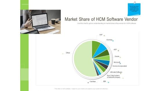Rapid Innovation In HR Technology Space Market Share Of HCM Software Vendor Guidelines PDF Rapid Innovation In HR Technology Space Market Share Of HCM Software Vendor Guidelines PDF