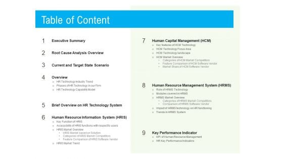 Rapid Innovation In HR Technology Space Table Of Content Ppt Portfolio Good PDF