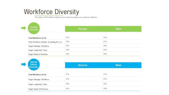 Rapid Innovation In HR Technology Space Workforce Diversity Ppt File Background Image PDF