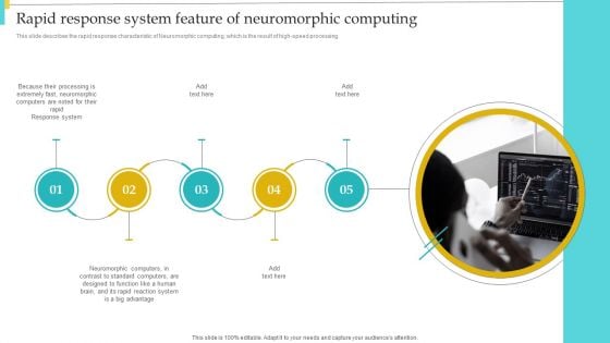 Rapid Response System Feature Of Neuromorphic Computing Formats PDF Rapid Response System Feature Of Neuromorphic Computing Formats PDF