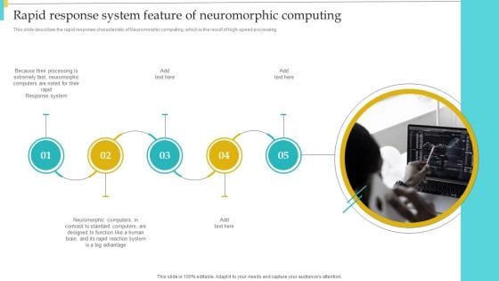 Rapid Response System Feature Of Neuromorphic Computing Formats PDF