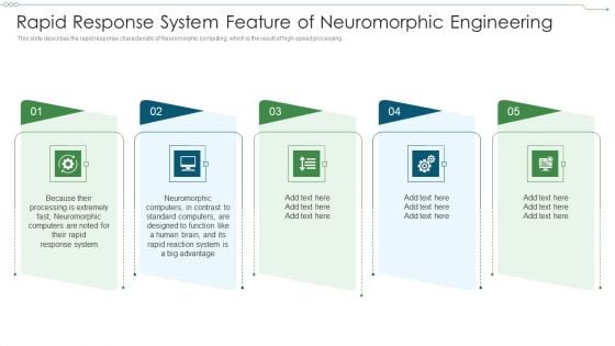 Rapid Response System Feature Of Neuromorphic Engineering Summary PDF Rapid Response System Feature Of Neuromorphic Engineering Summary PDF