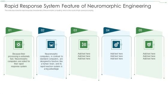 Rapid Response System Feature Of Neuromorphic Engineering Summary PDF