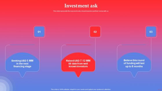 Rapping Platform Investor Funding Elevator Pitch Deck Investment Ask Summary PDF Rapping Platform Investor Funding Elevator Pitch Deck Investment Ask Summary PDF