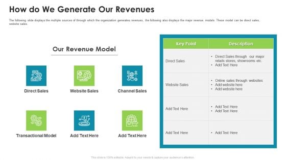 Ratan Tata Venture Capitalist Financing Pitch Deck How Do We Generate Our Revenues Diagrams PDF