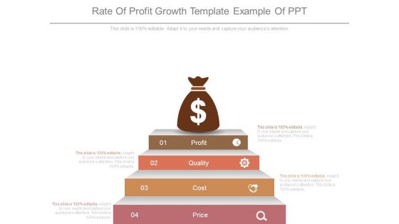 Rate Of Profit Growth Template Example Of Ppt