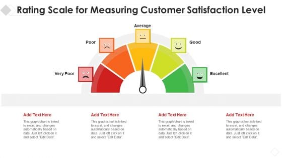 Rating Scale For Measuring Customer Satisfaction Level Themes PDF