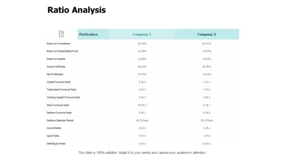 Ratio Analysis Gross Profit Ratio Ppt PowerPoint Presentation Gallery Inspiration