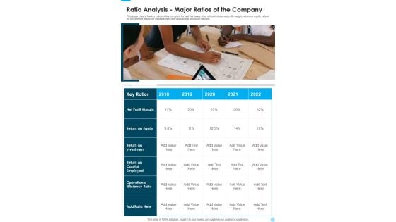 Ratio Analysis Major Ratios Of The Company One Pager Documents