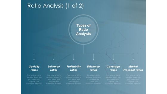 Ratio Analysis Solvency Ratios Ppt Powerpoint Presentation Professional Rules
