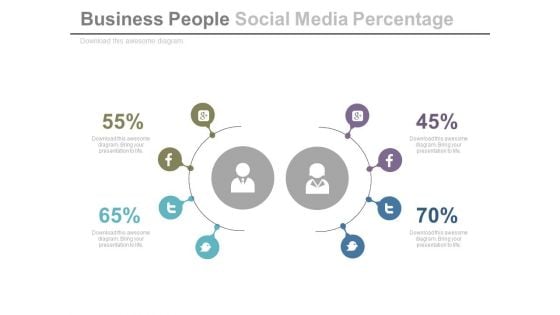 Ratio Of Social Media Users Powerpoint Slides