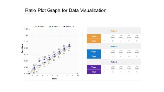Ratio Plot Graph For Data Visualization Ppt PowerPoint Presentation Ideas Outfit PDF Ratio Plot Graph For Data Visualization Ppt PowerPoint Presentation Ideas Outfit PDF