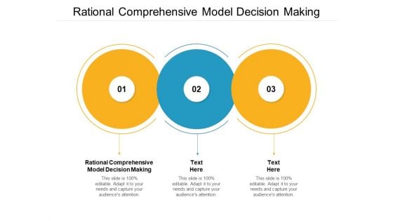 Rational Comprehensive Model Decision Making Ppt PowerPoint Presentation Professional Shapes Cpb