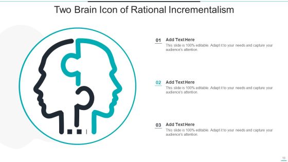 Rational Incrementalism Ppt PowerPoint Presentation Complete Deck With Slides Slide10