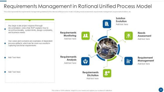 Rational Unified Process Model Ppt PowerPoint Presentation Complete With Slides Slide22