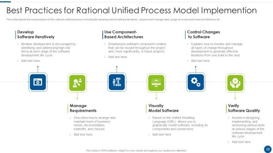 Rational Unified Process Model Ppt PowerPoint Presentation Complete With Slides Slide28
