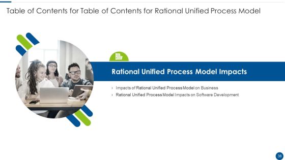 Rational Unified Process Model Ppt PowerPoint Presentation Complete With Slides Slide38