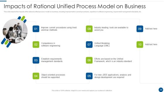 Rational Unified Process Model Ppt PowerPoint Presentation Complete With Slides Slide39