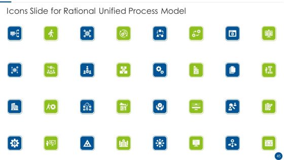 Rational Unified Process Model Ppt PowerPoint Presentation Complete With Slides Slide45