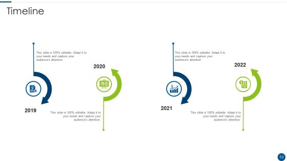 Rational Unified Process Model Ppt PowerPoint Presentation Complete With Slides Slide53