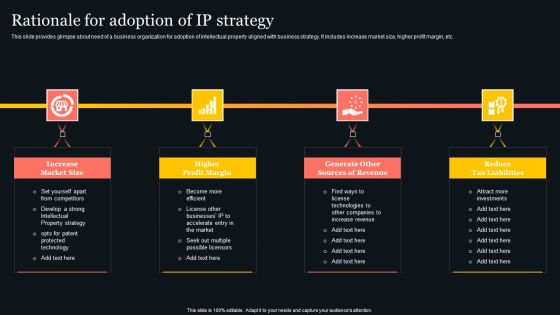 Rationale For Adoption Of Ipstrategy Ppt PowerPoint Presentation Gallery Microsoft PDF