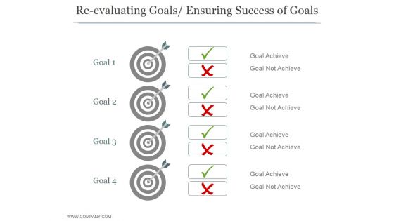 Re Evaluating Goals Ensuring Success Of Goals Ppt PowerPoint Presentation Designs Download Re Evaluating Goals Ensuring Success Of Goals Ppt PowerPoint Presentation Designs Download