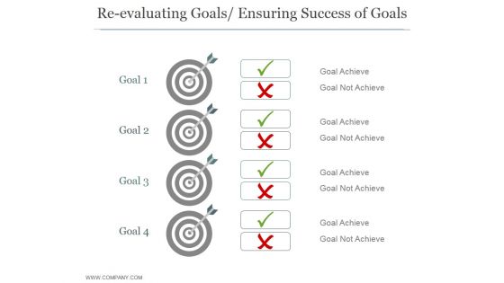 Re Evaluating Goals Ensuring Success Of Goals Ppt PowerPoint Presentation Designs Download