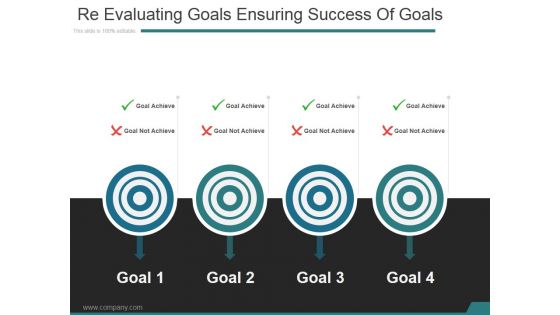 Re Evaluating Goals Ensuring Success Of Goals Ppt PowerPoint Presentation Slide Download