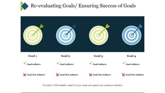 Re Evaluating Goals Ensuring Success Of Goals Ppt PowerPoint Presentation Slides Layout