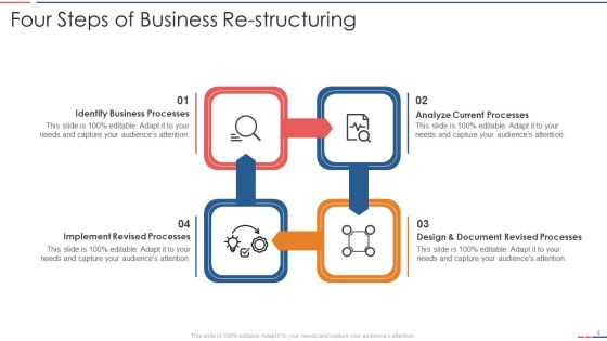 Re Structuring Ppt PowerPoint Presentation Complete Deck With Slides Slide04