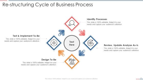 Re Structuring Ppt PowerPoint Presentation Complete Deck With Slides Slide08