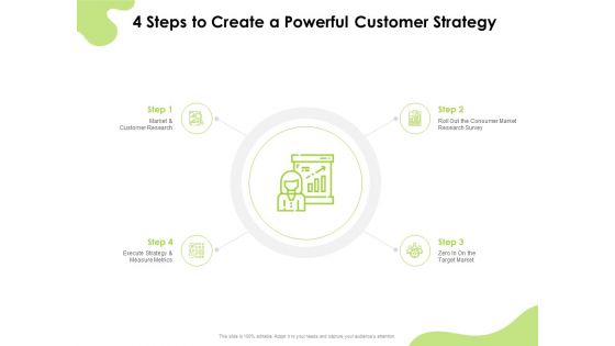 Reach Your Target Audience 4 Steps To Create A Powerful Customer Strategy Mockup PDF