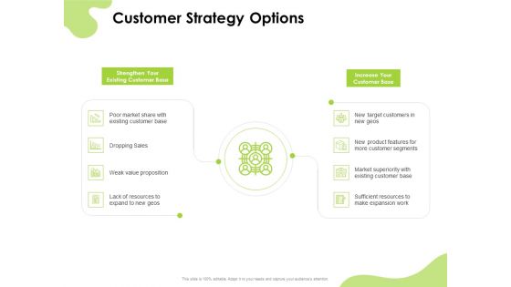 Reach Your Target Audience Customer Strategy Options Ppt Slides Images PDF