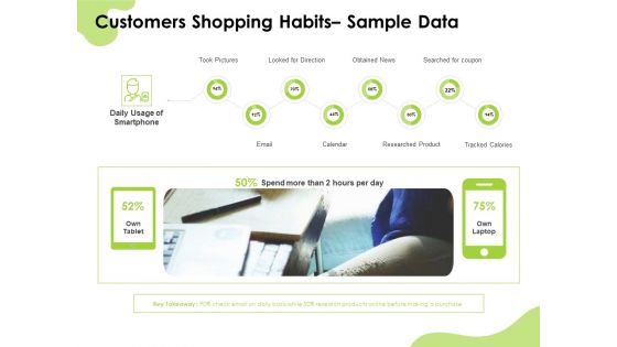 Reach Your Target Audience Customers Shopping Habits Sample Data Elements PDF