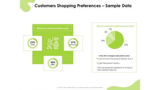 Reach Your Target Audience Customers Shopping Preferences Sample Data Download PDF