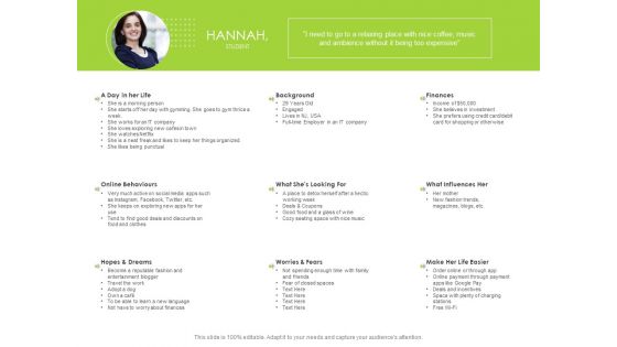 Reach Your Target Audience Hannah Student Ppt Show Examples PDF